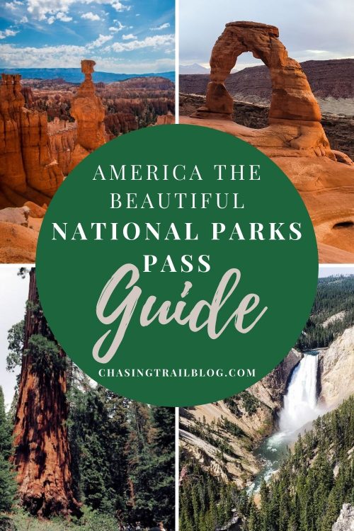 Four images of national parks with the words, "National Parks Pass Annual Guide"